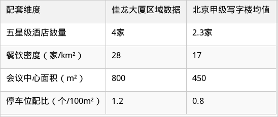 表格图片