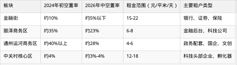 表格图片