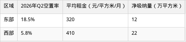 表格图片